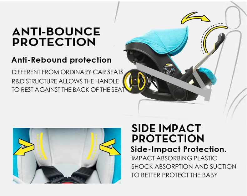 Car Seat Stroller Hybrid – 3-in-1 Infant Travel System with One-Click Wheels