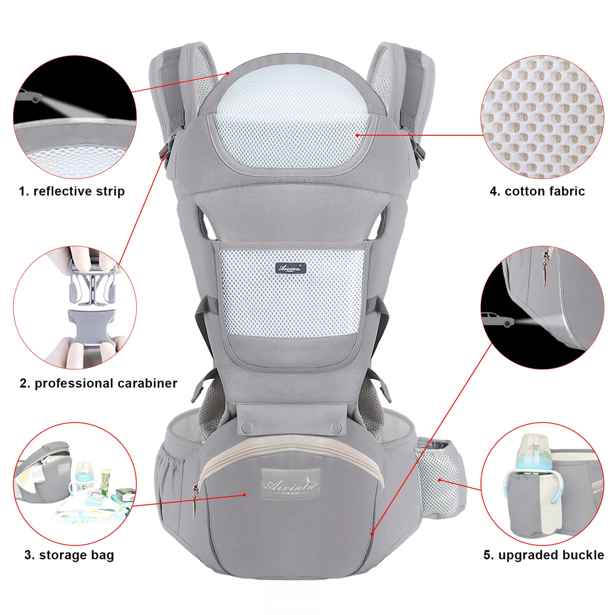 Breathable Mesh Baby Carrier with Hip Seat & Storage Pockets