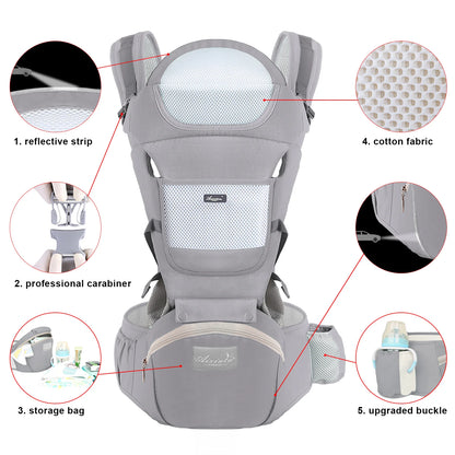 Breathable Mesh Baby Carrier with Hip Seat & Storage Pockets