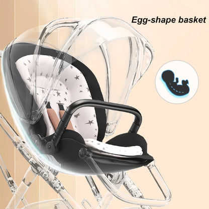 High Landscape Convertible Stroller with Reversible Seat – All-Terrain Wheels & 3-Position Recline