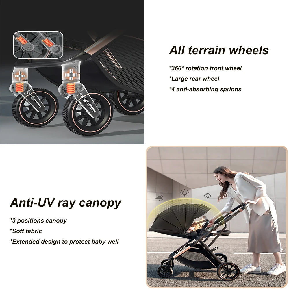 High Landscape Convertible Stroller with Reversible Seat – All-Terrain Wheels & 3-Position Recline