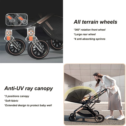 High Landscape Convertible Stroller with Reversible Seat – All-Terrain Wheels & 3-Position Recline