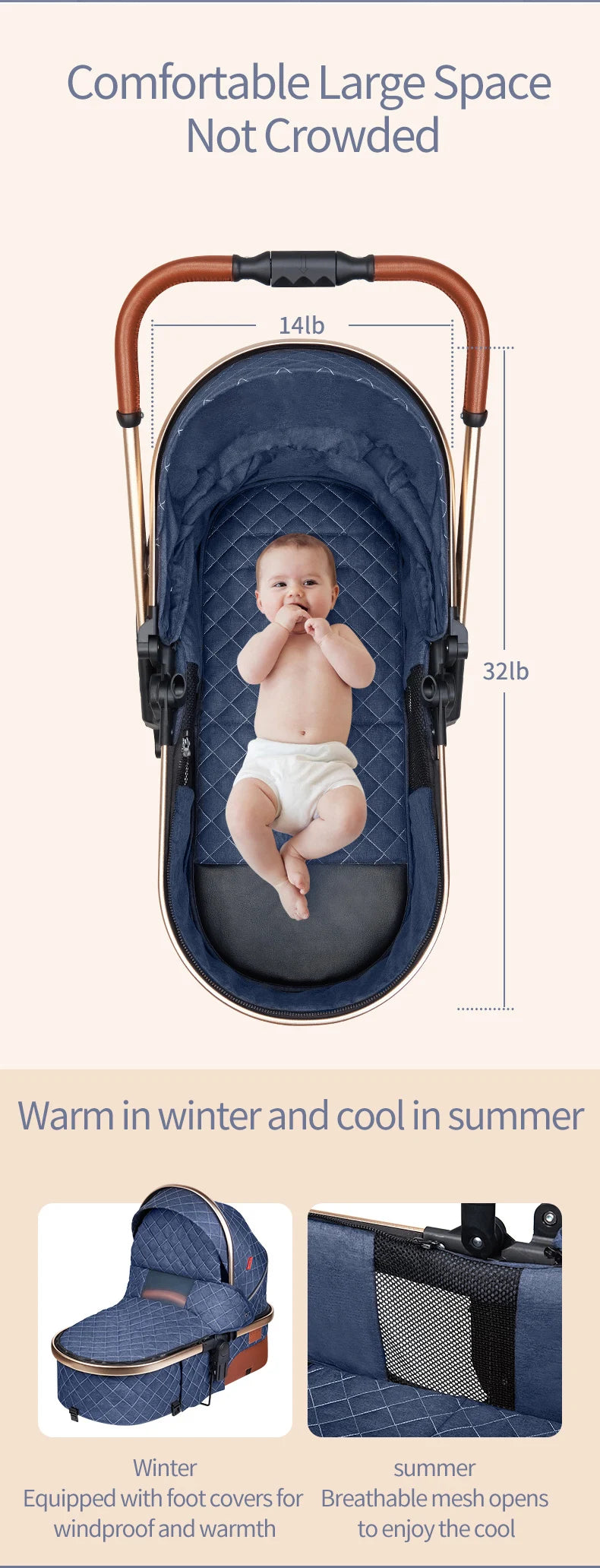 Luxury 3-in-1 Baby Stroller with Infant Carrier – Reversible, Lie-Flat, High Landscape Pushchair