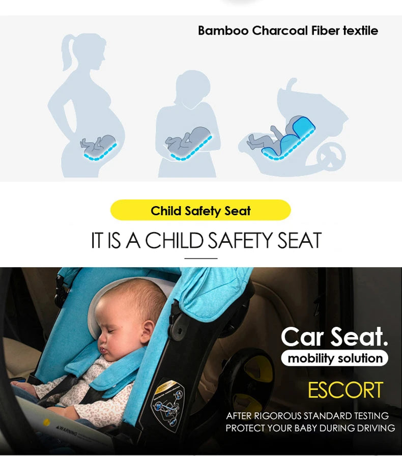 Car Seat Stroller Hybrid – 3-in-1 Infant Travel System with One-Click Wheels