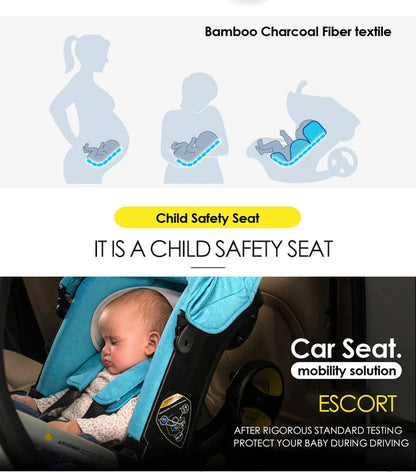 Car Seat Stroller Hybrid – 3-in-1 Infant Travel System with One-Click Wheels