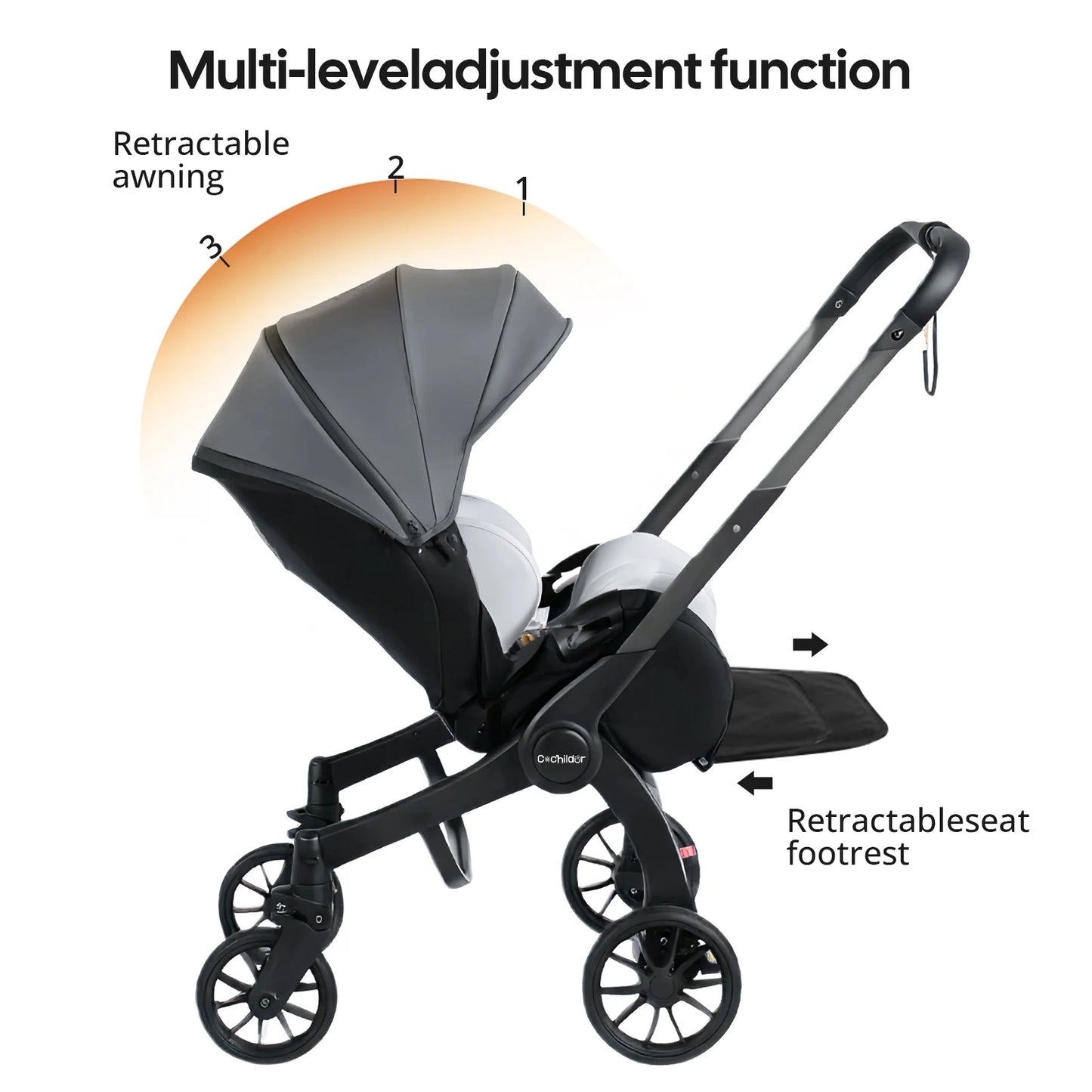Reversible High-View Stroller with Car Seat Attachment – Adjustable Backrest, One-Click Fold Pushchair