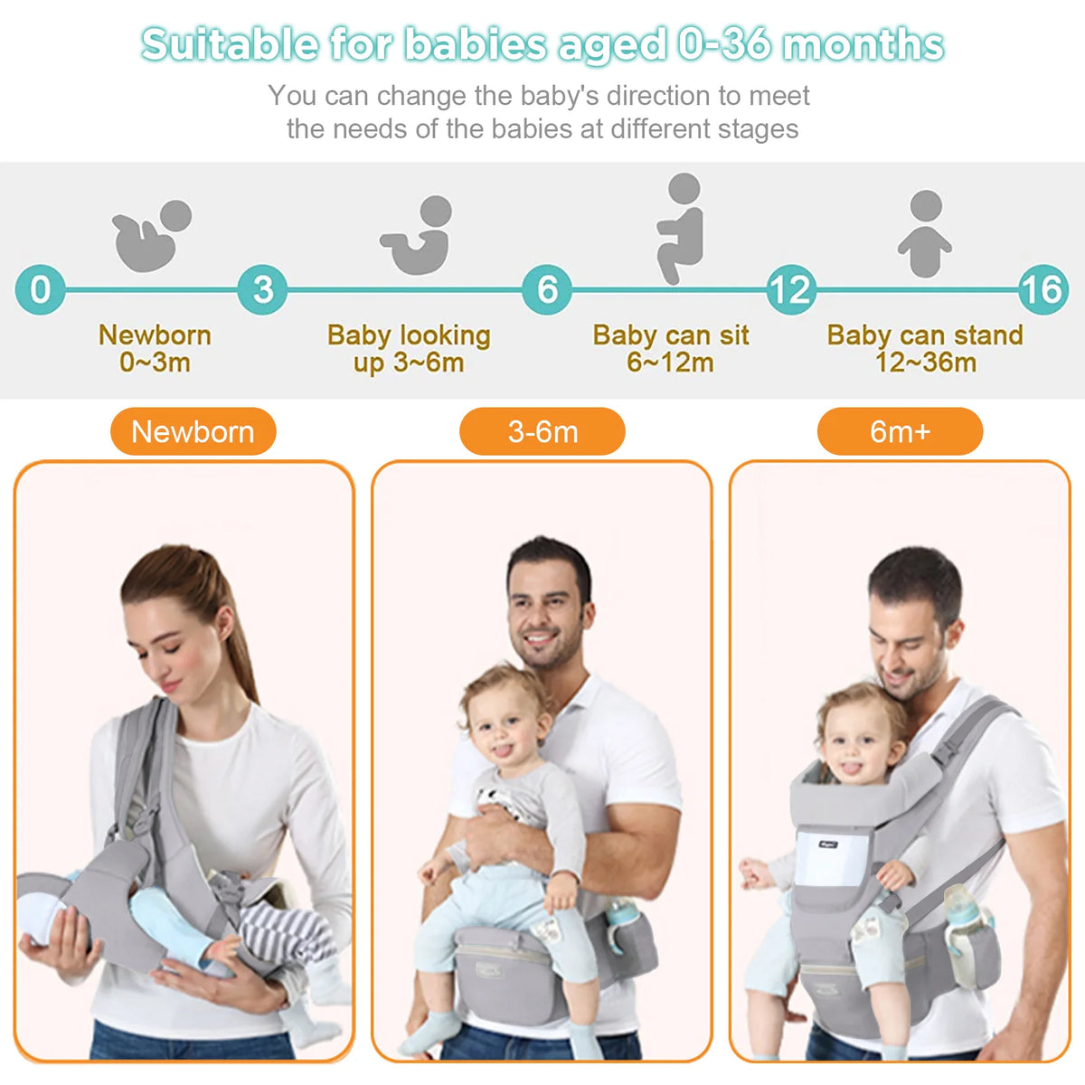 Breathable Mesh Baby Carrier with Hip Seat & Storage Pockets
