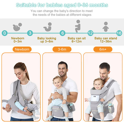 Breathable Mesh Baby Carrier with Hip Seat & Storage Pockets