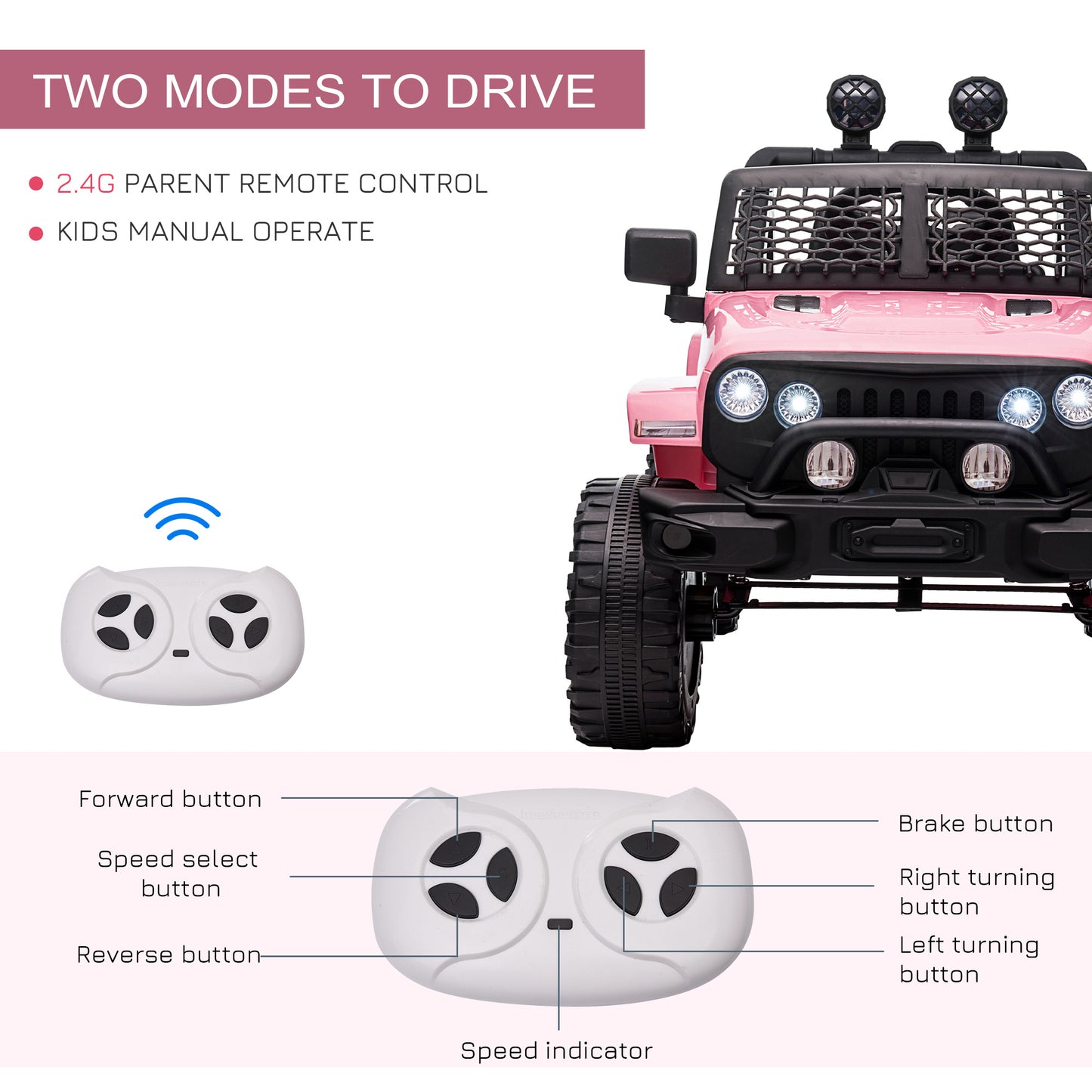 12V Kids Off-Road Ride-On Truck with Remote Control