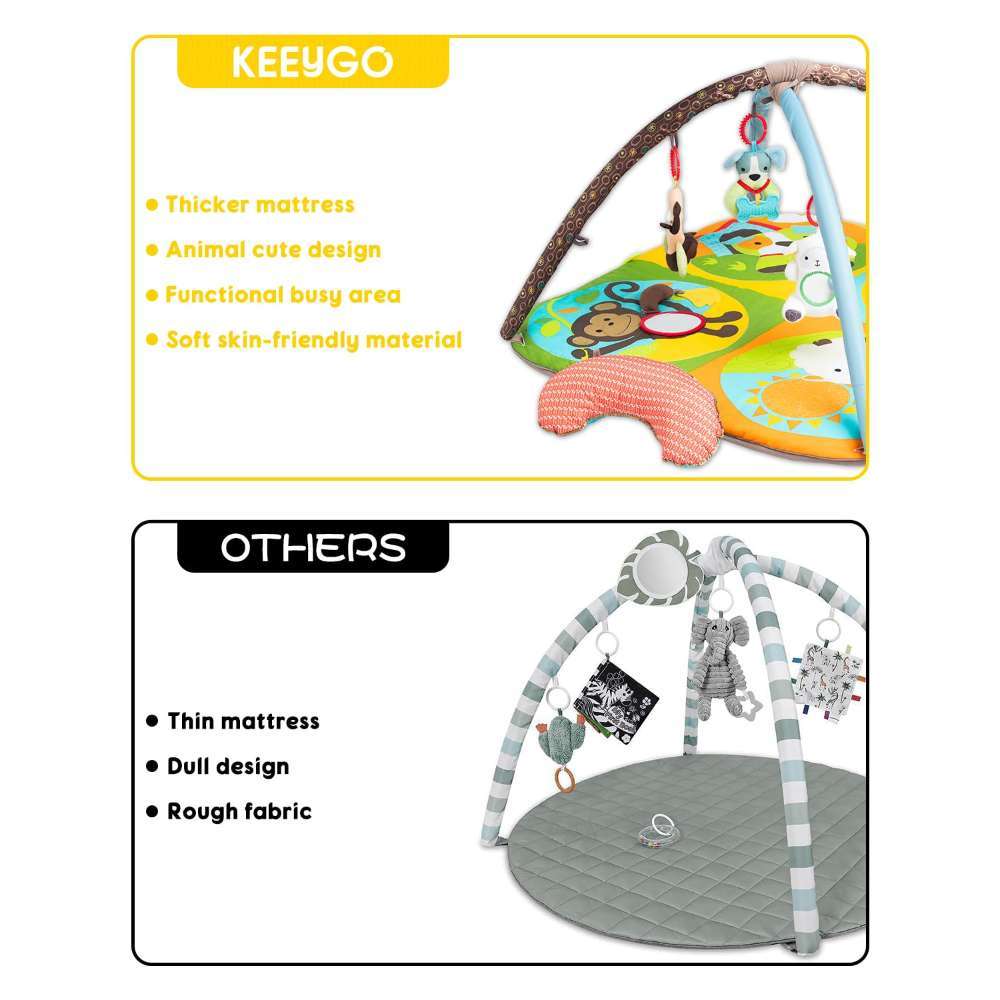 Keeygo Baby Play Mat – Zoo-Themed Sensory Gym for Infants 0–6 Months, Washable & Interactive